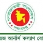 ওয়েজ আর্নার্স কল্যাণ ফি বাড়ল ৫৭ শতাংশ, বিদেশযাত্রার খরচে নতুন চাপ